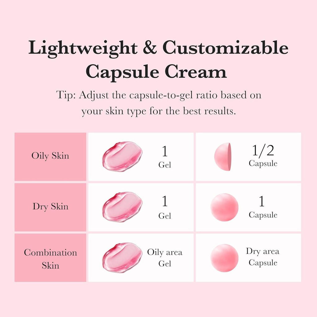 TXA Niacinamide Capsule Cream - 55g