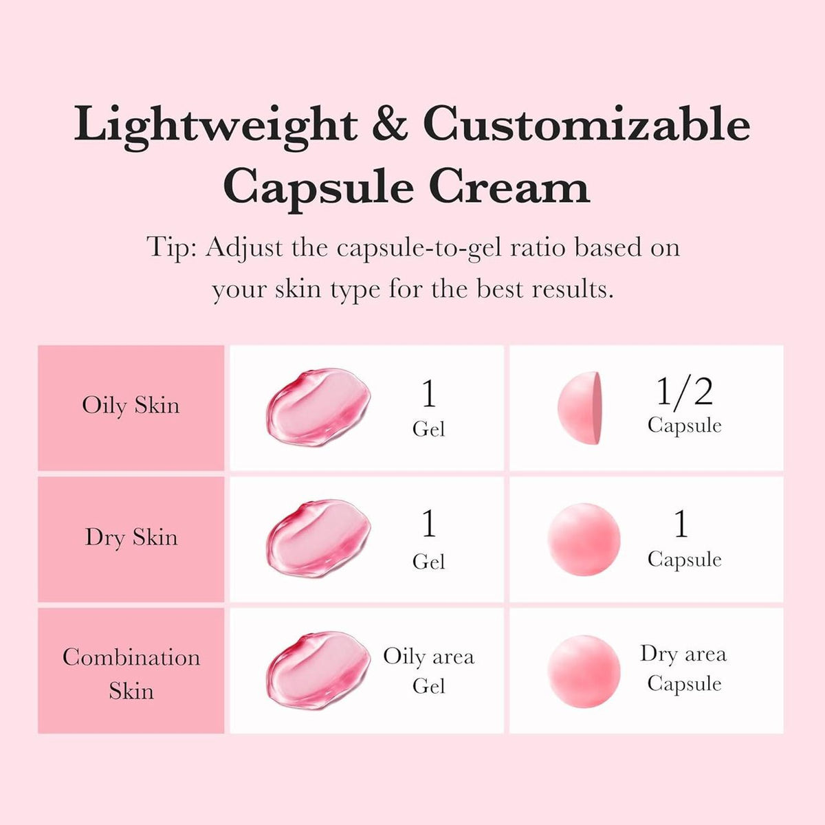 TXA Niacinamide Capsule Cream - 55g